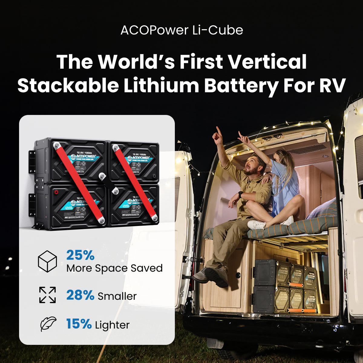 ACOPower Li-Cube Stable Lithium RV Battery——100Ah,230Ah