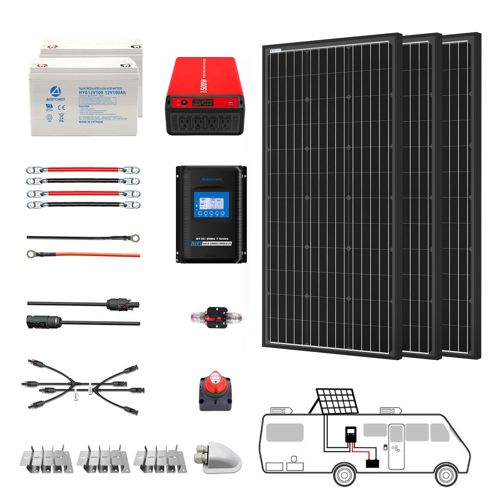 Sistema solar monovolumen ACOPOWER de 200 W para vehículos recreativos