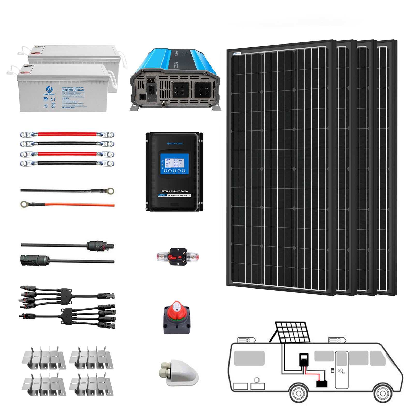 Sistema solar monovolumen ACOPOWER de 200 W para vehículos recreativos