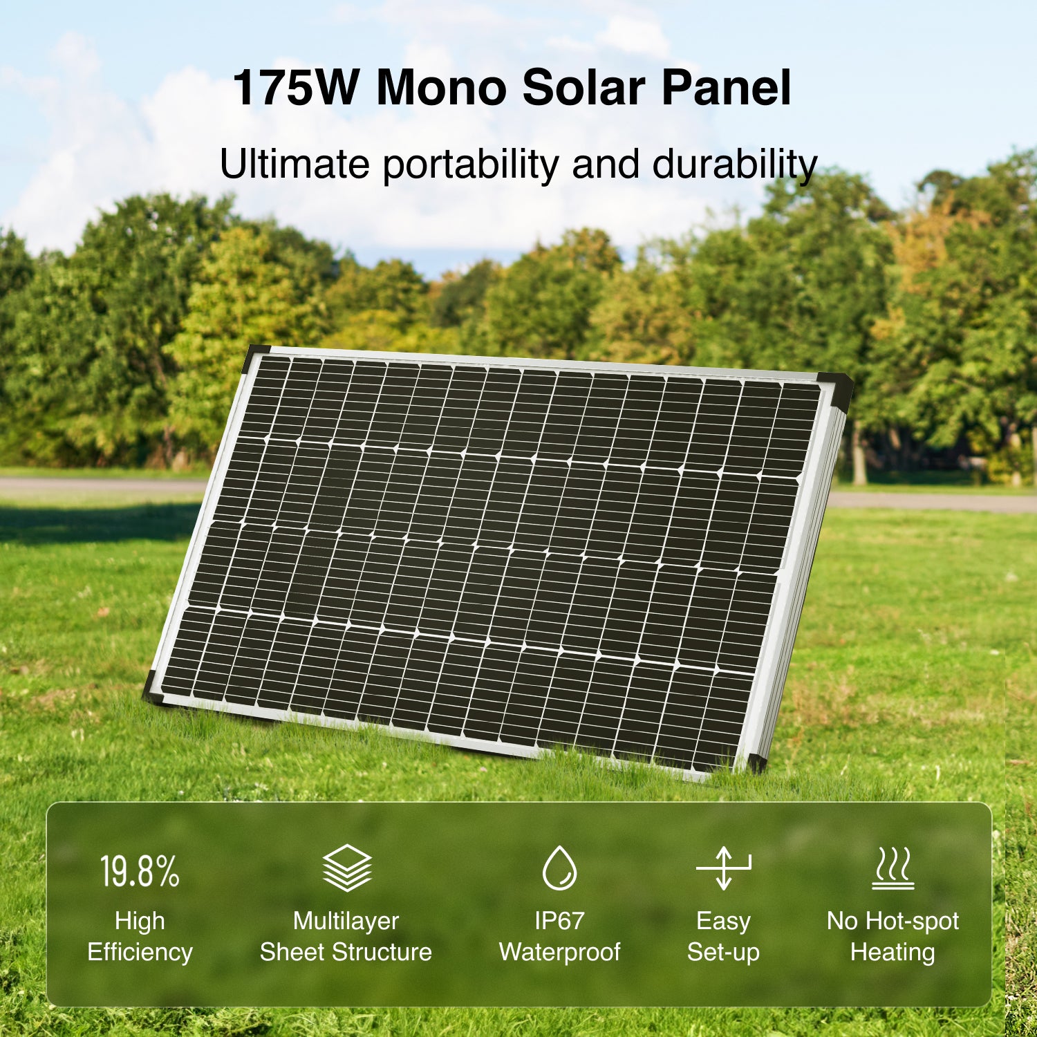 ACOPOWER Mono Solar Panel——100W,175W,200W