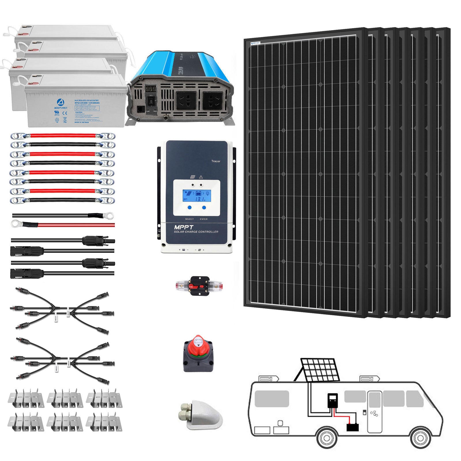 Sistema solar monovolumen ACOPOWER de 200 W para vehículos recreativos