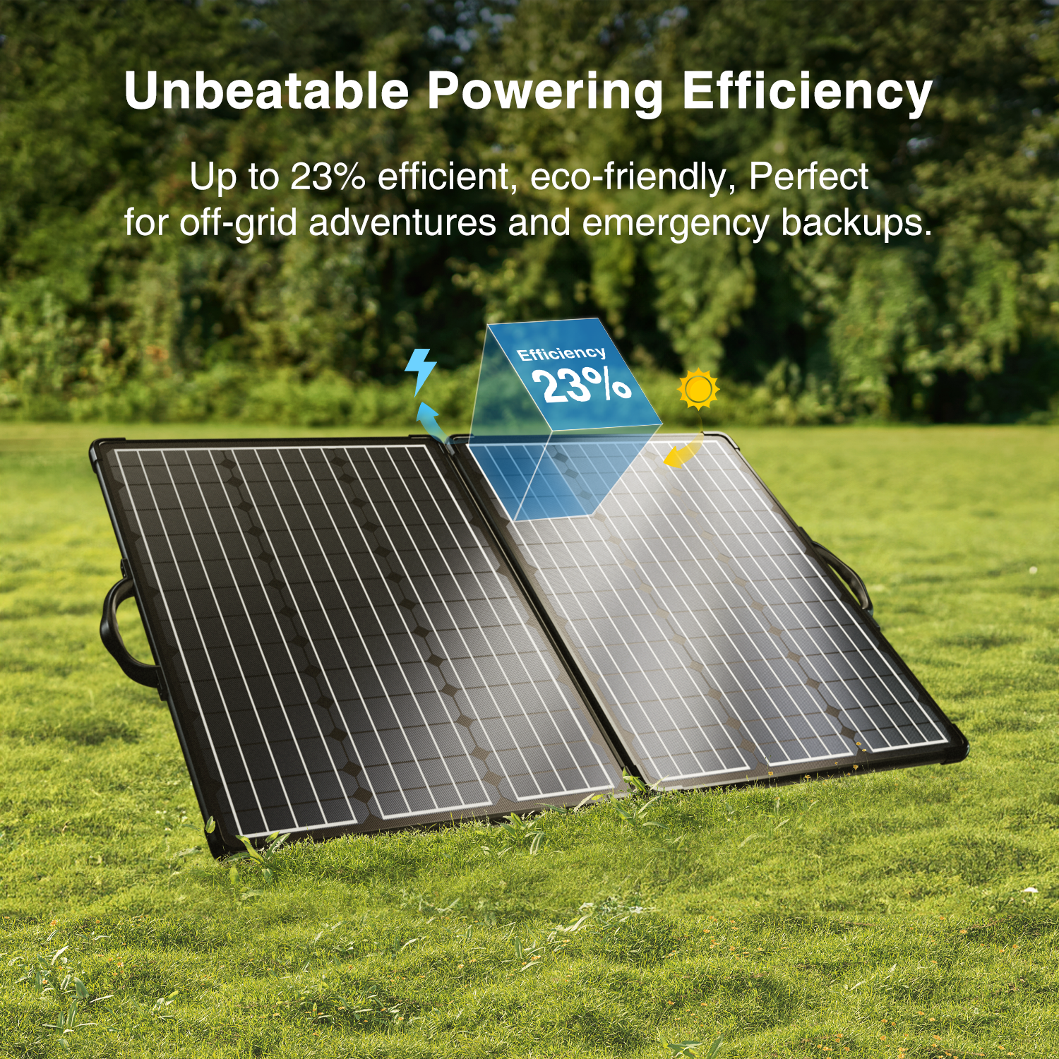 ACOPOWER PLK Portable Solar Panel Kit, Lightweight 20A Charge Controller——200W, 100W