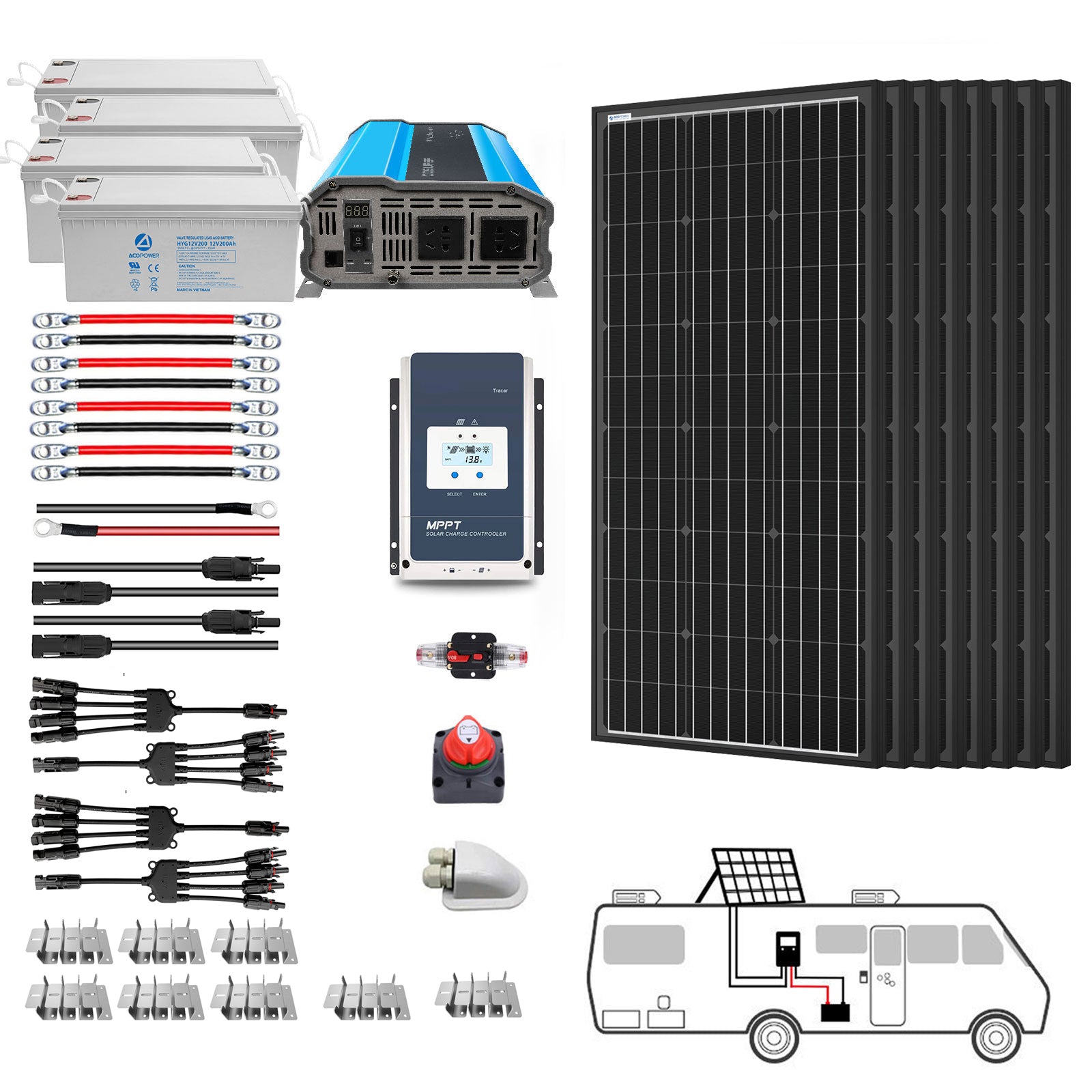 Sistema solar monovolumen ACOPOWER de 200 W para vehículos recreativos