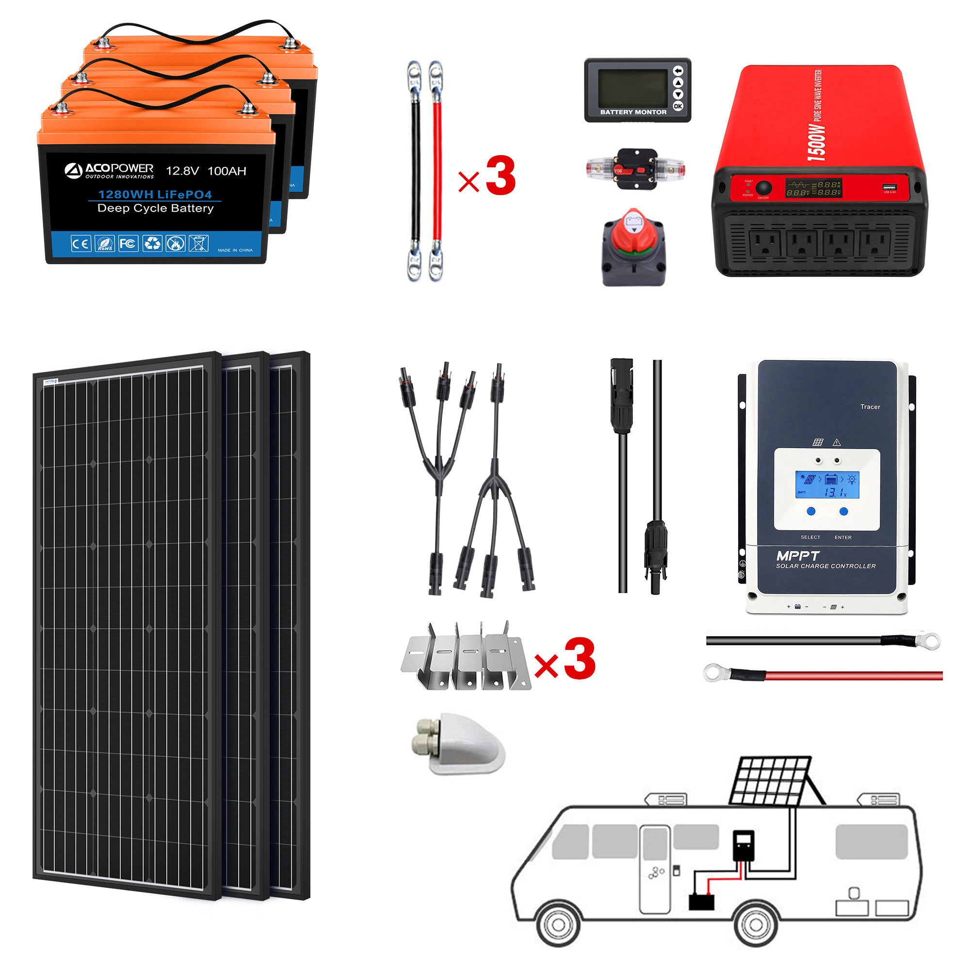 ACOPOWER 200Ah Batería 200W Sistema de energía solar